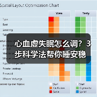 心血虚失眠怎么调？3步科学法帮你睡安稳