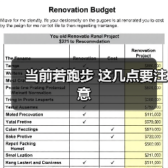 当前若跑步 这几点要注意