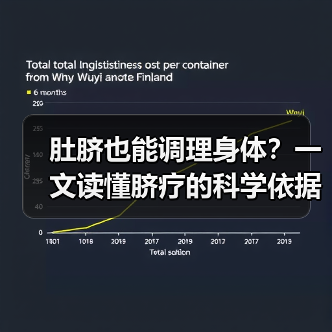 肚脐也能调理身体？一文读懂脐疗的科学依据与用法