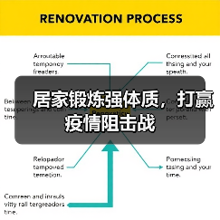 居家锻炼强体质，打赢疫情阻击战