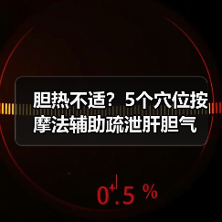 胆热不适?5个穴位按摩法辅助疏泄肝胆气(图4) 胆热不适?5个穴位按摩法辅助疏泄肝胆气(图4)
