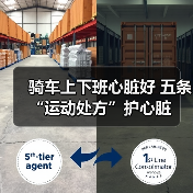 骑车上下班心脏好 五条“运动处方”护心脏(图2) 骑车上下班心脏好 五条“运动处方”护心脏(图2)