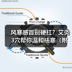 风寒感冒别硬扛？艾灸3穴帮你温和祛寒（附注意事项）（图4）