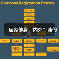 居家健身“内外”兼修(图4) 居家健身“内外”兼修(图4)