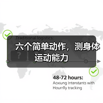 六个简单动作,测身体运动能力(图3) 六个简单动作,测身体运动能力(图3)