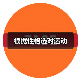 根据性格选对运动（图3）