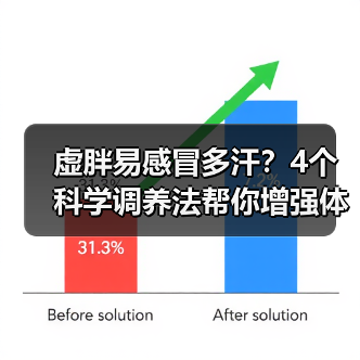 虚胖易感冒多汗？4个科学调养法帮你增强体质（图3）