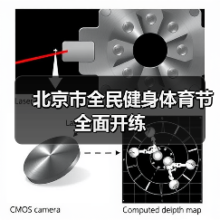 北京市全民健身体育节全面开练（图3）