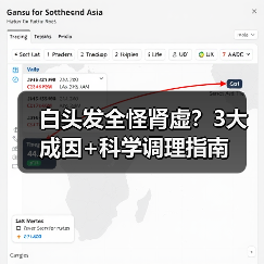 白头发全怪肾虚？3大成因+科学调理指南（图2）