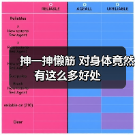 抻一抻懒筋 对身体竟然有这么多好处(图2) 抻一抻懒筋 对身体竟然有这么多好处(图2)