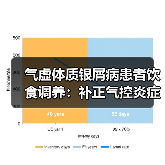 气虚体质银屑病患者饮食调养：补正气控炎症助恢复