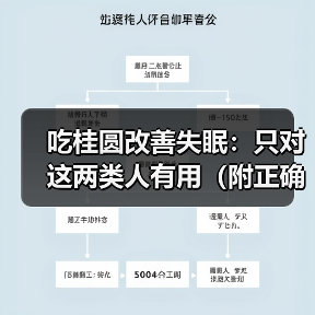 吃桂圆改善失眠:只对这两类人有用(附正确吃法)(图4) 吃桂圆改善失眠:只对这两类人有用(附正确吃法)(图4)