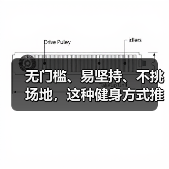无门槛、易坚持、不挑场地，这种健身方式推荐给所有人（图3）