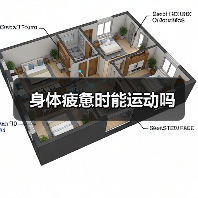 身体疲惫时能运动吗(图3) 身体疲惫时能运动吗(图3)