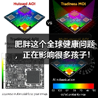 肥胖这个全球健康问题，正在影响很多孩子！（图1）