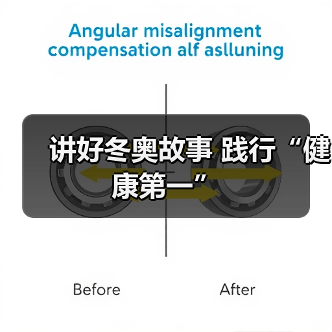 讲好冬奥故事 践行“健康第一”(图3) 讲好冬奥故事 践行“健康第一”(图3)