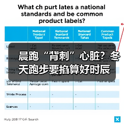 晨跑“背刺”心脏?冬天跑步要掐算好时辰(图1) 晨跑“背刺”心脏?冬天跑步要掐算好时辰(图1)