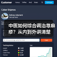 中医如何综合调治荨麻疹?从内到外讲清楚(图3) 中医如何综合调治荨麻疹?从内到外讲清楚(图3)