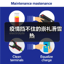 疫情挡不住的崇礼滑雪热（图3）