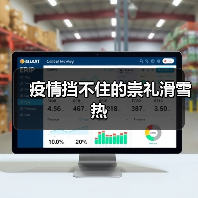 疫情挡不住的崇礼滑雪热（图2）