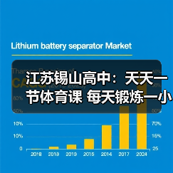江苏锡山高中：天天一节体育课 每天锻炼一小时（图1）