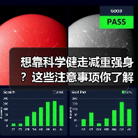 想靠科学健走减重强身?这些注意事项你了解吗?(图4) 想靠科学健走减重强身?这些注意事项你了解吗?(图4)