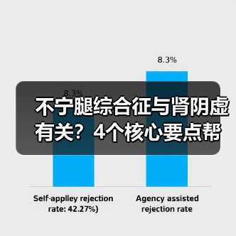 不宁腿综合征与肾阴虚有关？4个核心要点帮你科学应对（图1）