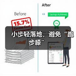 小步轻落地，避免“跑步膝”（图2）