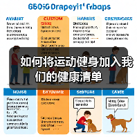 如何将运动健身加入我们的健康清单（图3）