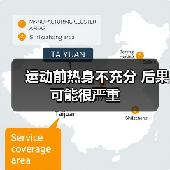 运动前热身不充分 后果可能很严重（图3）