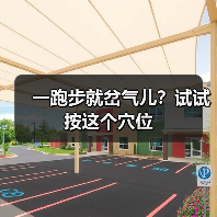 一跑步就岔气儿？试试按这个穴位（图3）