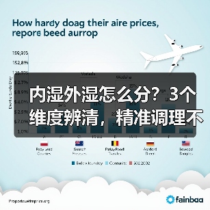 内湿外湿怎么分？3个维度辨清，精准调理不踩坑（图2）