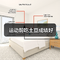 运动前吃土豆成绩好（图2）
