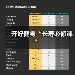 开好健身“长寿必修课”（图1）