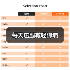 每天压腿减轻脚痛（图2）