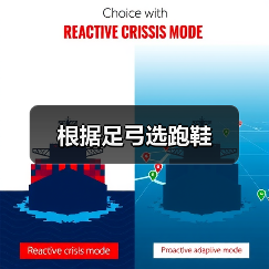 根据足弓选跑鞋（图1）
