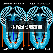 根据足弓选跑鞋（图4）