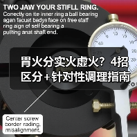胃火分实火虚火？4招区分+针对性调理指南（图2）