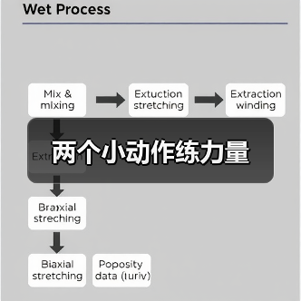 两个小动作练力量（图3）