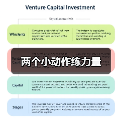 两个小动作练力量（图1）