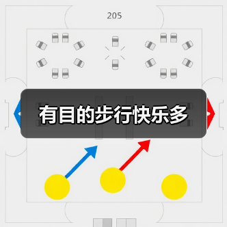 有目的步行快乐多（图1）