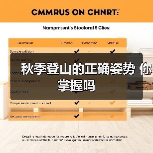 秋季登山的正确姿势 你掌握吗（图1）