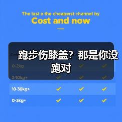 跑步伤膝盖？那是你没跑对（图3）