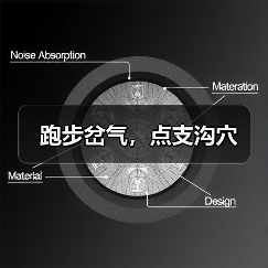 跑步岔气，点支沟穴（图1）