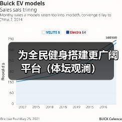 为全民健身搭建更广阔平台（体坛观澜）（图1）