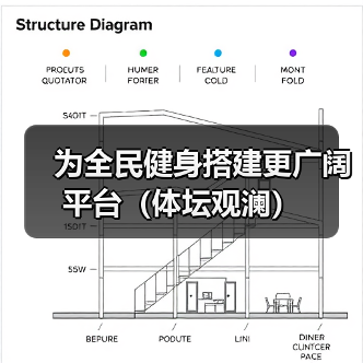 为全民健身搭建更广阔平台（体坛观澜）（图3）
