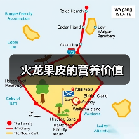 火龙果皮的营养价值（图3）