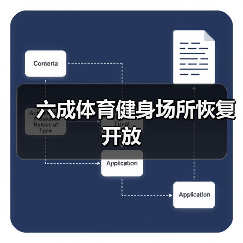 六成体育健身场所恢复开放（图2）
