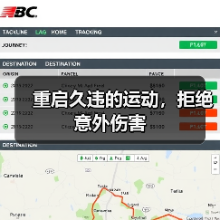 重启久违的运动，拒绝意外伤害（图2）