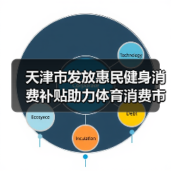天津市发放惠民健身消费补贴助力体育消费市场回温（图4）